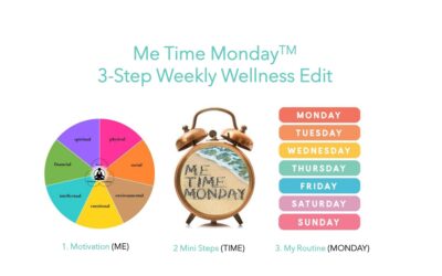 Caregiver Wellness and Me Time Monday