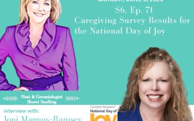 Season 6, Episode 71 – Show Notes and Resource Links